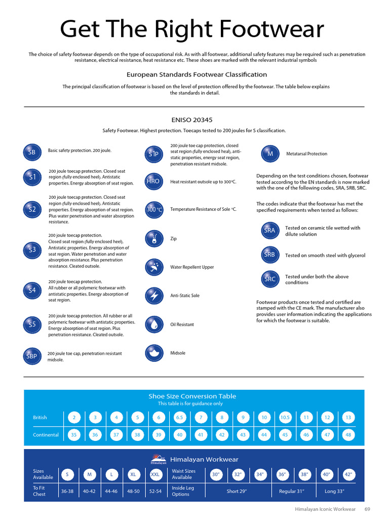 Size Chart Symbol Guide 2017 | PDF | Shoe | Electrical Resistance And ...