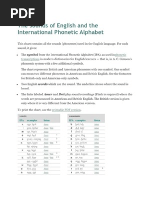 British Old Phonetic Alphabet - New Phonetic Alphabet To Be Used Immediately Uk Cop Humour