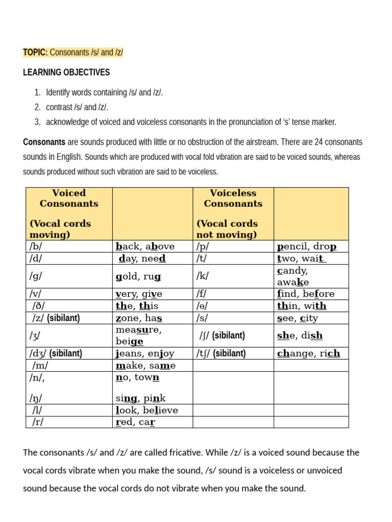 Voiced vs. Voiceless Consonants /s/ and /z/ | PDF | Languages | Foreign ...