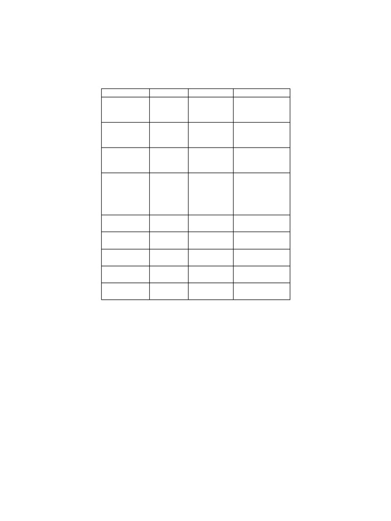 100l-second-semester-examination-timetable-pdf