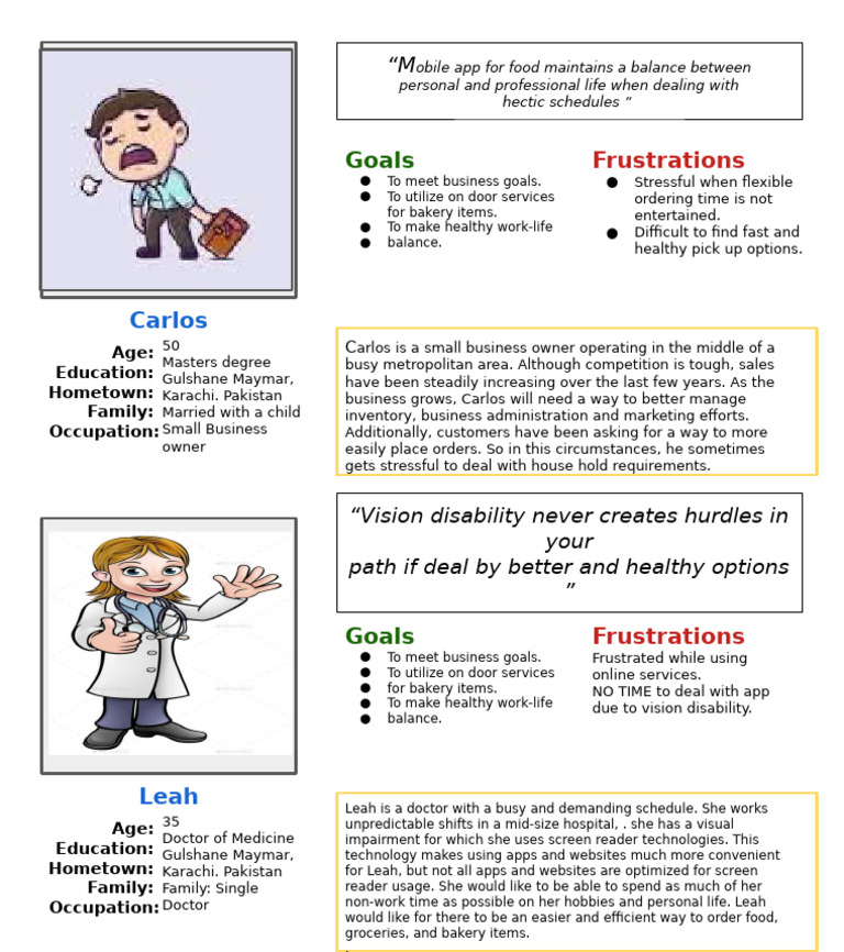 Google UX Design Certificate - Persona (Template) (1) (1) (1) (Copy) | PDF