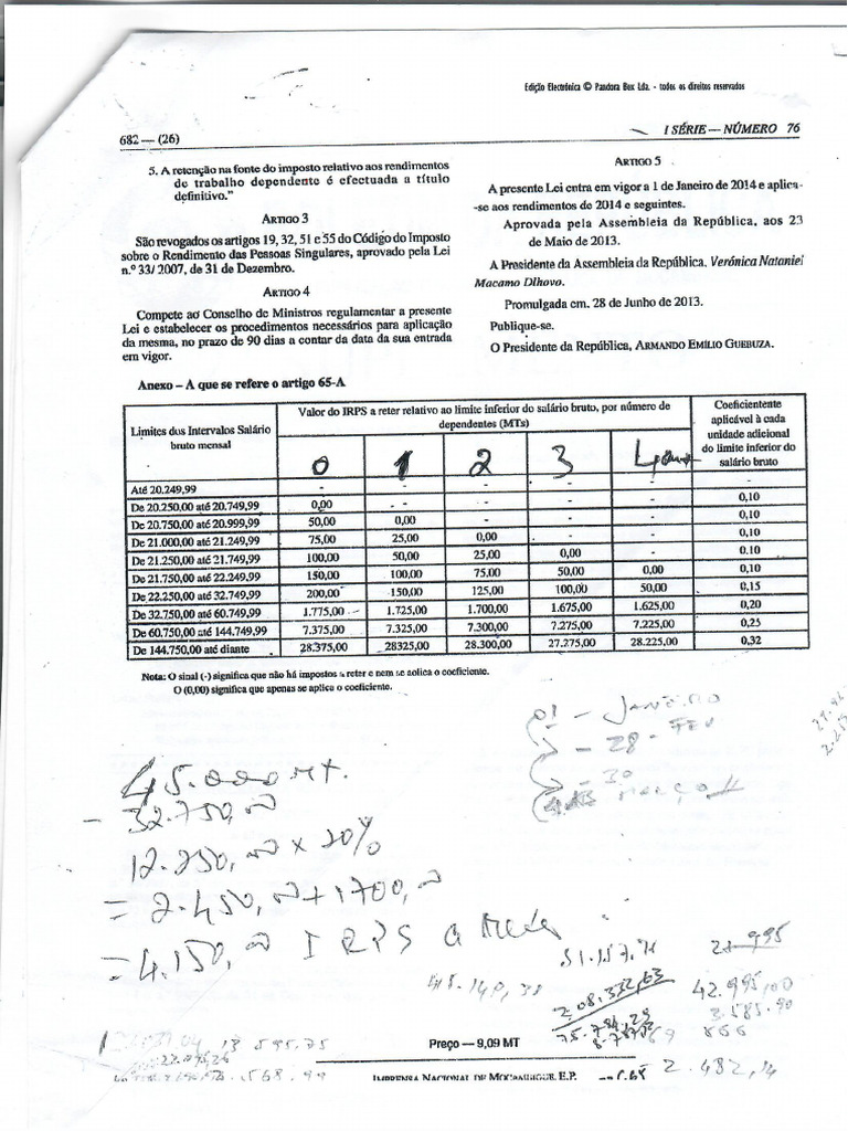 tabela-de-irps-pdf