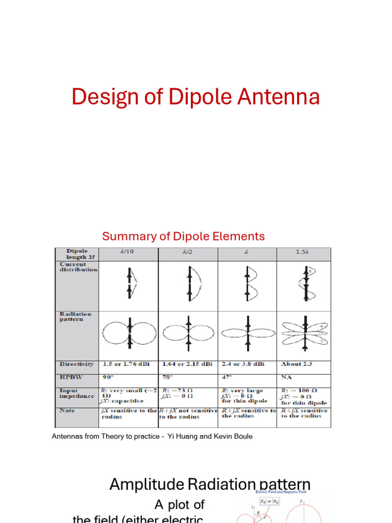 HFSS Dipole Antenna Design Guide | PDF | Antenna (Radio) | Electronics