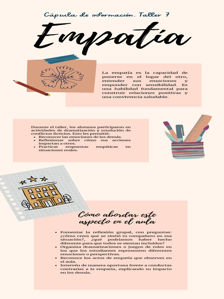 Fomentando la Empatía en el Aula | PDF