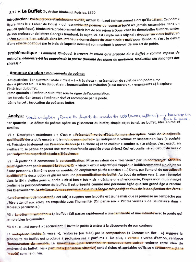 Rimbaud et le Buffet : Poésie et Mémoire | PDF | Arthur Rimbaud | Sonnets