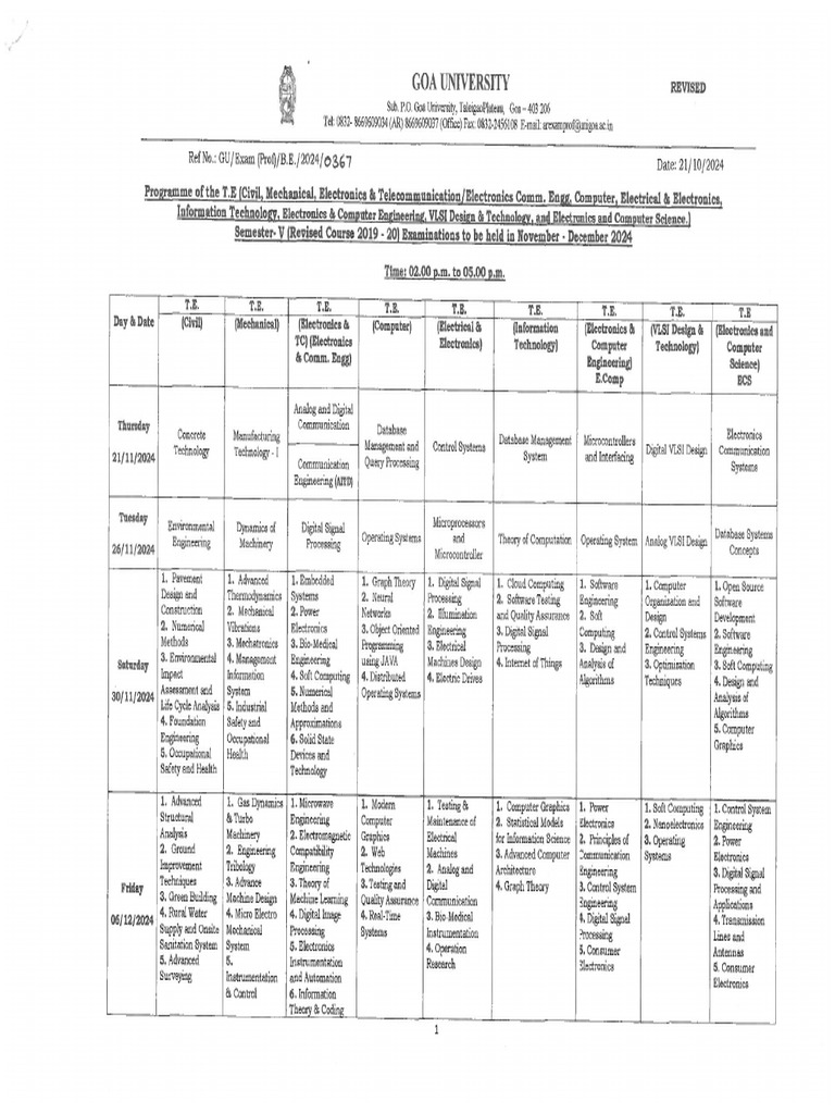RC 19-20 Nov Dec Examination 2024 Sem V | PDF