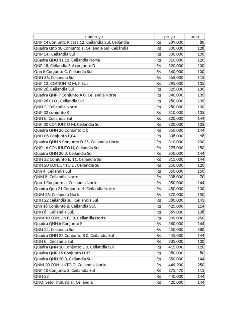 Bac 0.19