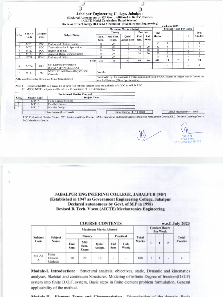 MT Btech 5 Scheme 2023030924012411 | PDF | Fluid Dynamics | Modulation