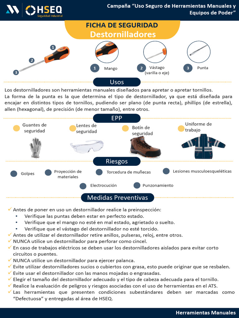 Uso Seguro de Herramientas Manuales | PDF | Martillo | Tornillo