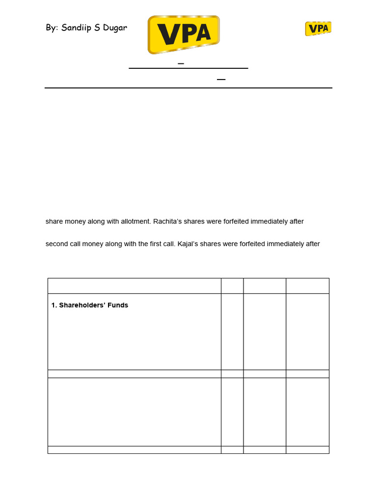 XII CBSE - Accounts - Assignment - 23 | PDF | Accounting | Private Sector