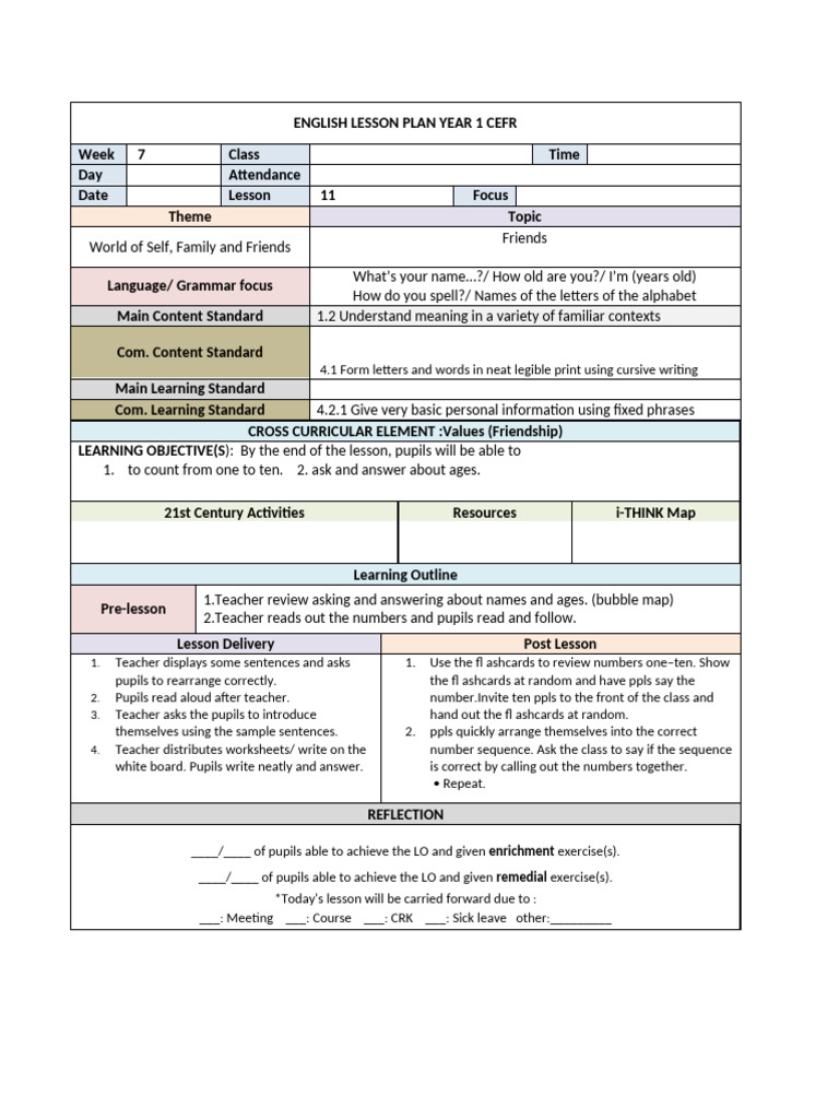 Update Y1 Lesson Plan Week 7 | PDF | Lesson Plan | Human Communication