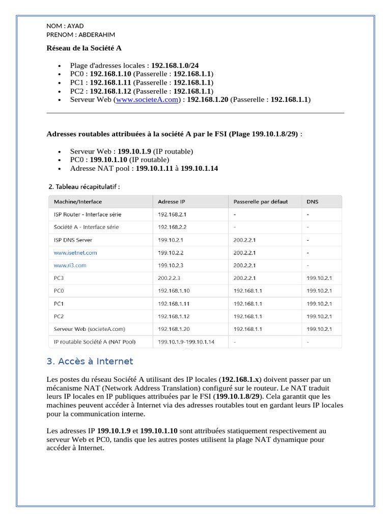 Configuration NAT pour Société A et B | PDF | Adresse IP | Réseau étendu