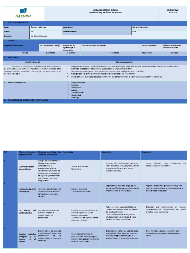 Planificación de Ciencias Naturales EGB 5 | PDF | Biodiversidad ...