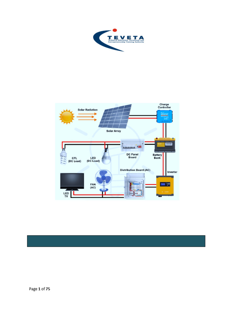 Solar Technology Module for TEVETA Students | PDF | Solar Power | Power ...