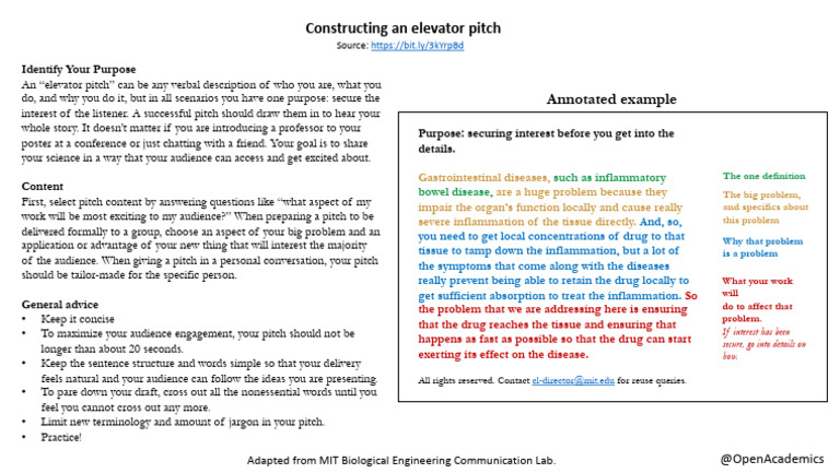 Elevator Pitch Pdf Inflammation Medicine
