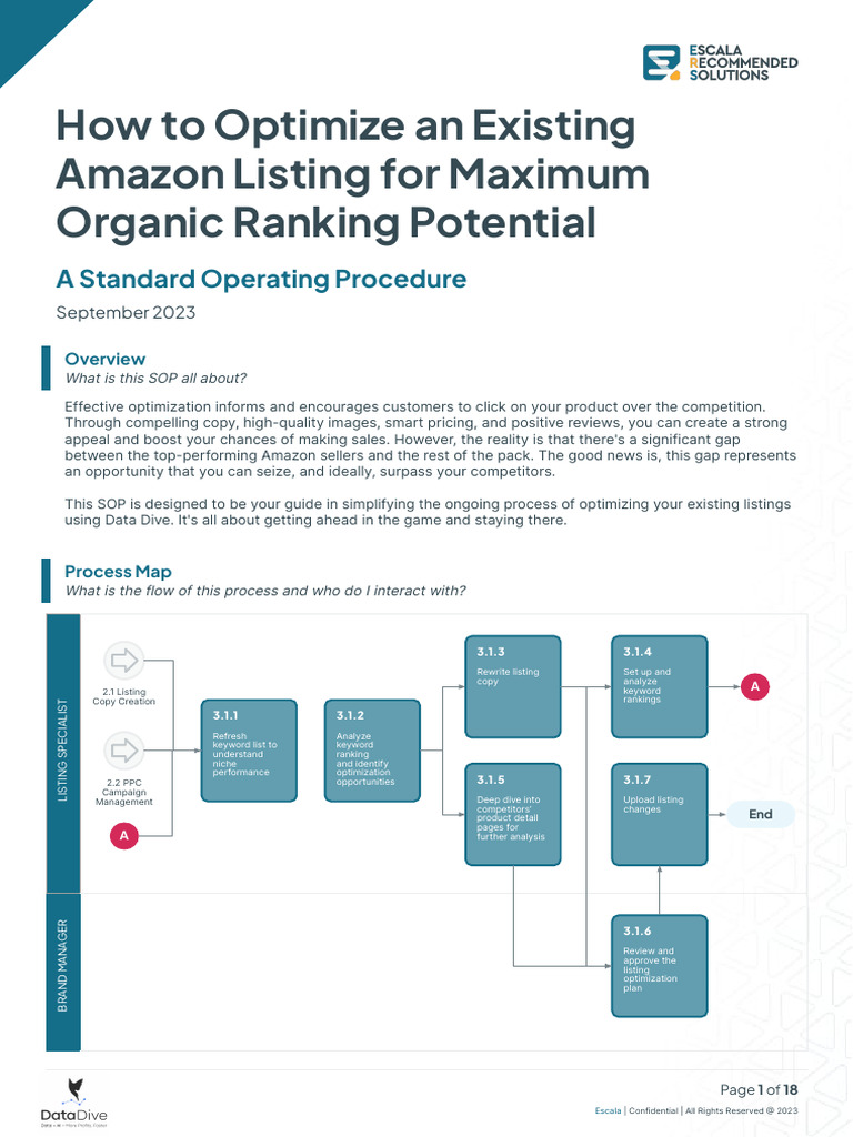 Optimize Amazon Listing SOP | PDF | Search Engine Optimization | Index Term