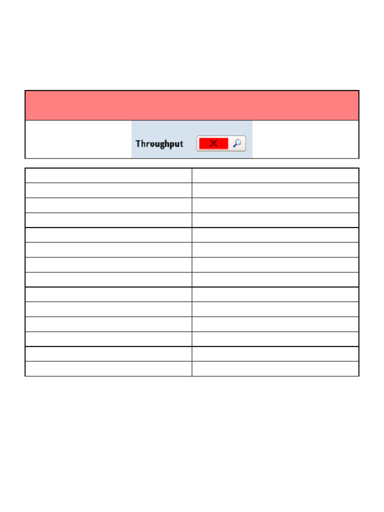 Enhanced RFC 2544 10GigE Test Report | PDF | Communications Protocols ...