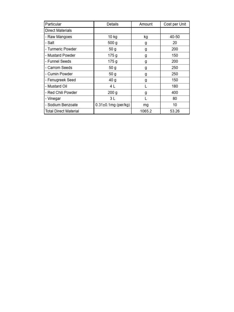 Merge all the table into a single one pdf