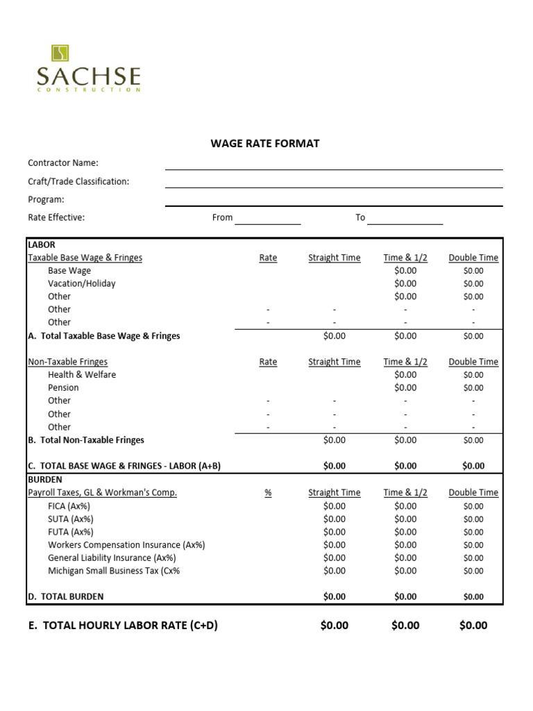 Labor Rate and Fringe Benefits Summary | PDF