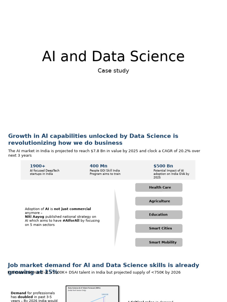 Indian Data Science & AI Market Growth | PDF | Information Science ...