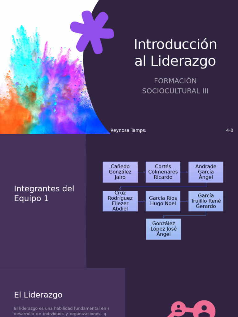 Introducción al Liderazgo y Tipos | PDF | Liderazgo | Las emociones