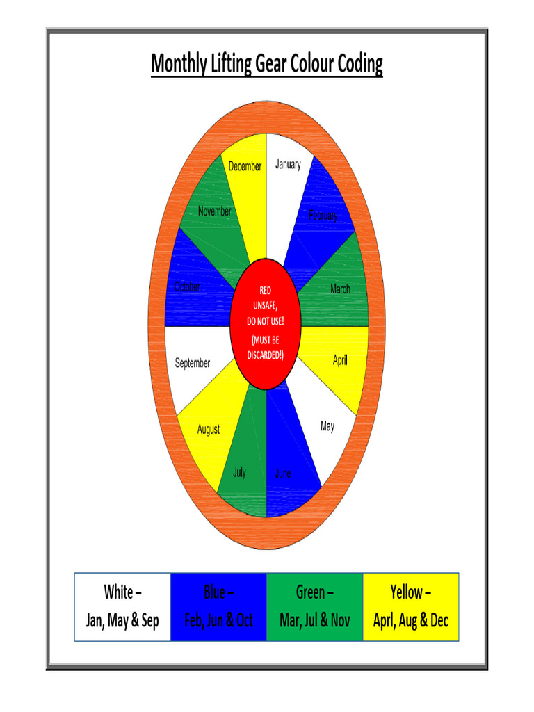Monthly Lifting Gear Color Code 2023 | PDF
