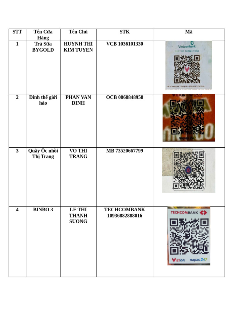 Mã QR | PDF