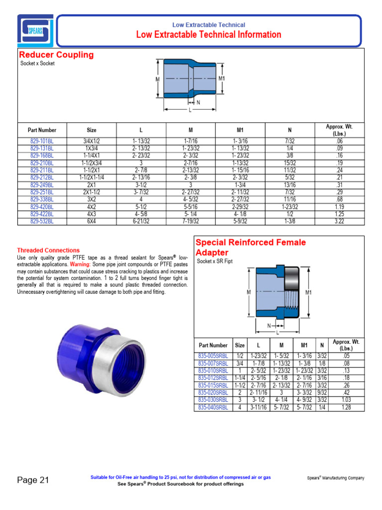 Lxtech LX-2 T LX Coup 2 T | PDF | Pipe (Fluid Conveyance) | Civil ...