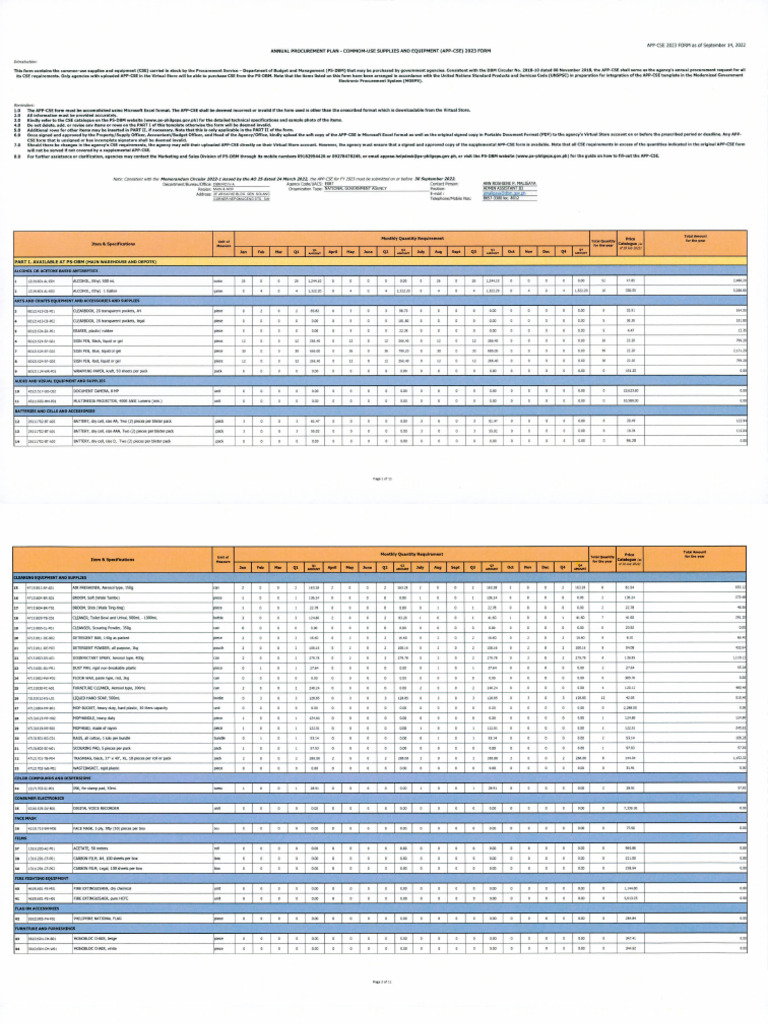 DBM Roiva App Cse 2023 | PDF
