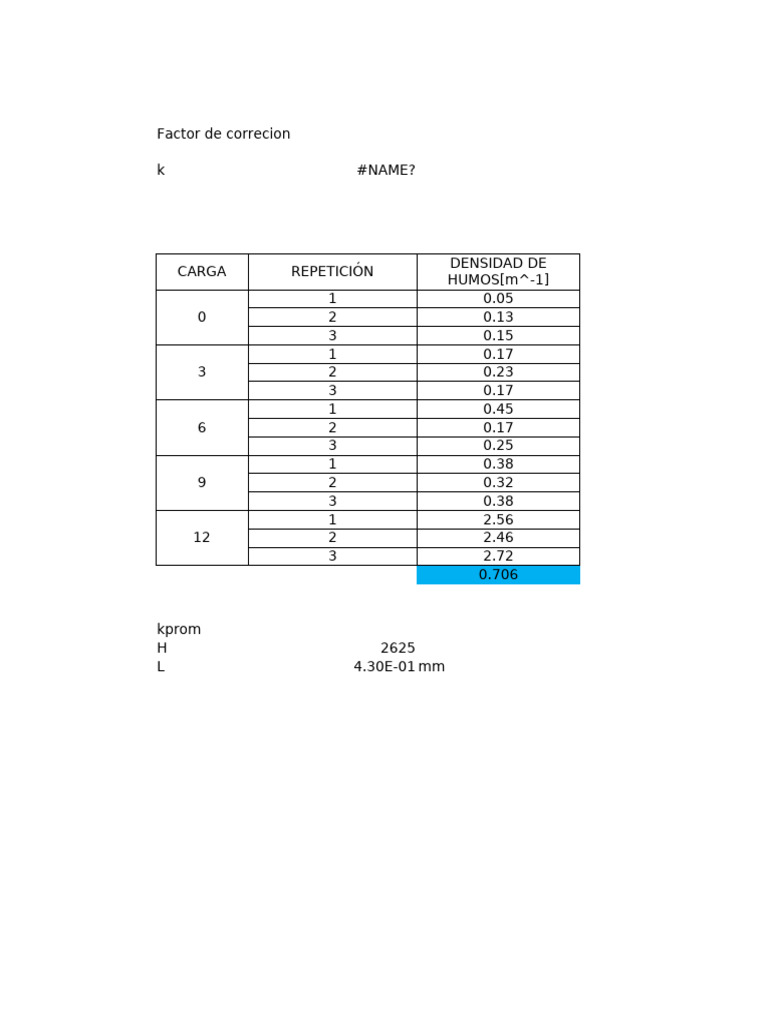 Lab Opacidad | PDF