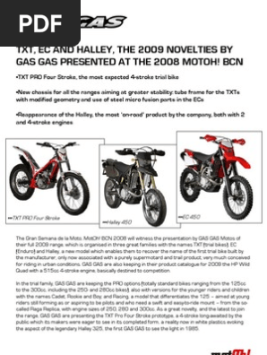 2009 Bikes