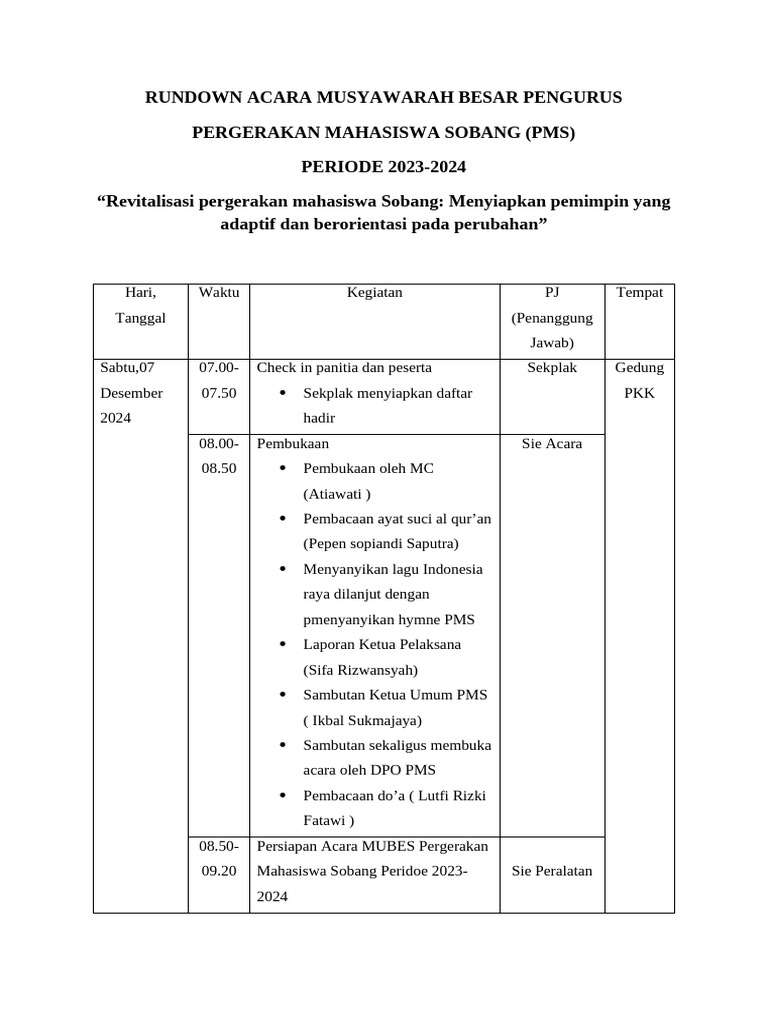 Rundown Mubes PMS 2023-2024 | PDF