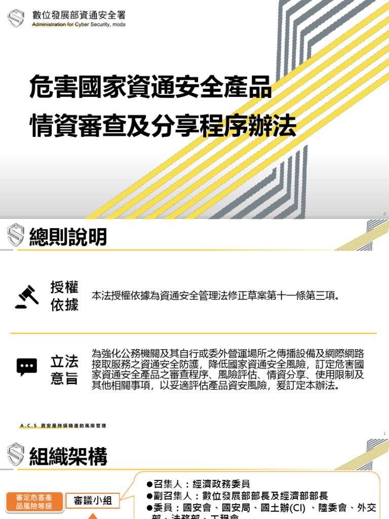 議題二之三：危害國家資通安全產品情資審查及分享程序辦法說明簡報 | PDF