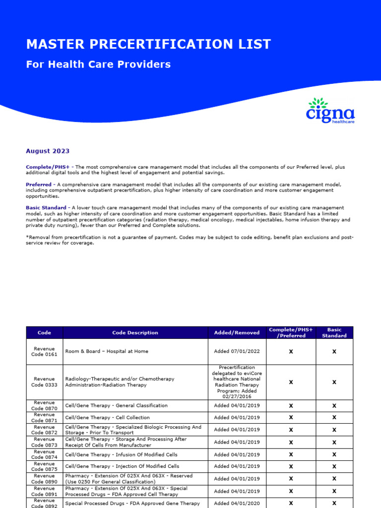 Cigna pa list pdf cigna clinical medicine