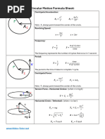 AP PreCalculus Unit 1 Overview | PDF | Trigonometric Functions ...