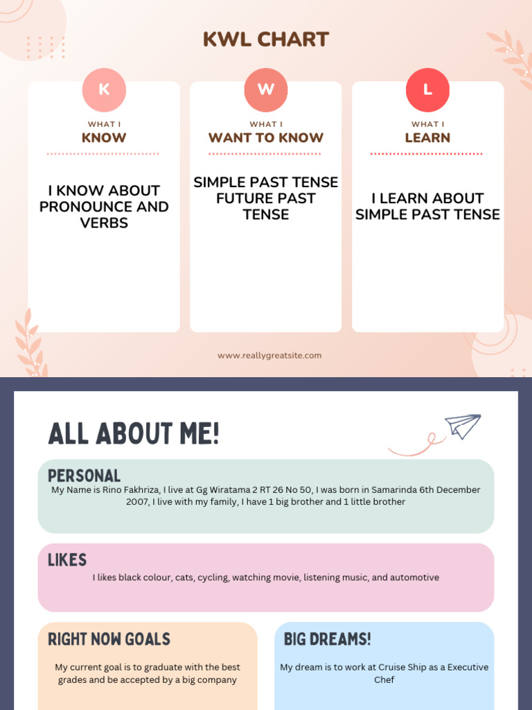 KWL Chart and All About Me Rino Fakhriza - 20240730 - 092205 - 0000 | PDF