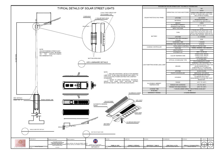 Solar Street Light Technical Specifications | PDF | Materials ...