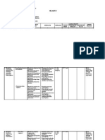 Download Silabus Administrasi Farmasi by maylanir SN79742023 doc pdf
