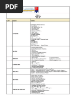Malaysia Matriculation Programme and Syllabus | PDF | Derivative ...