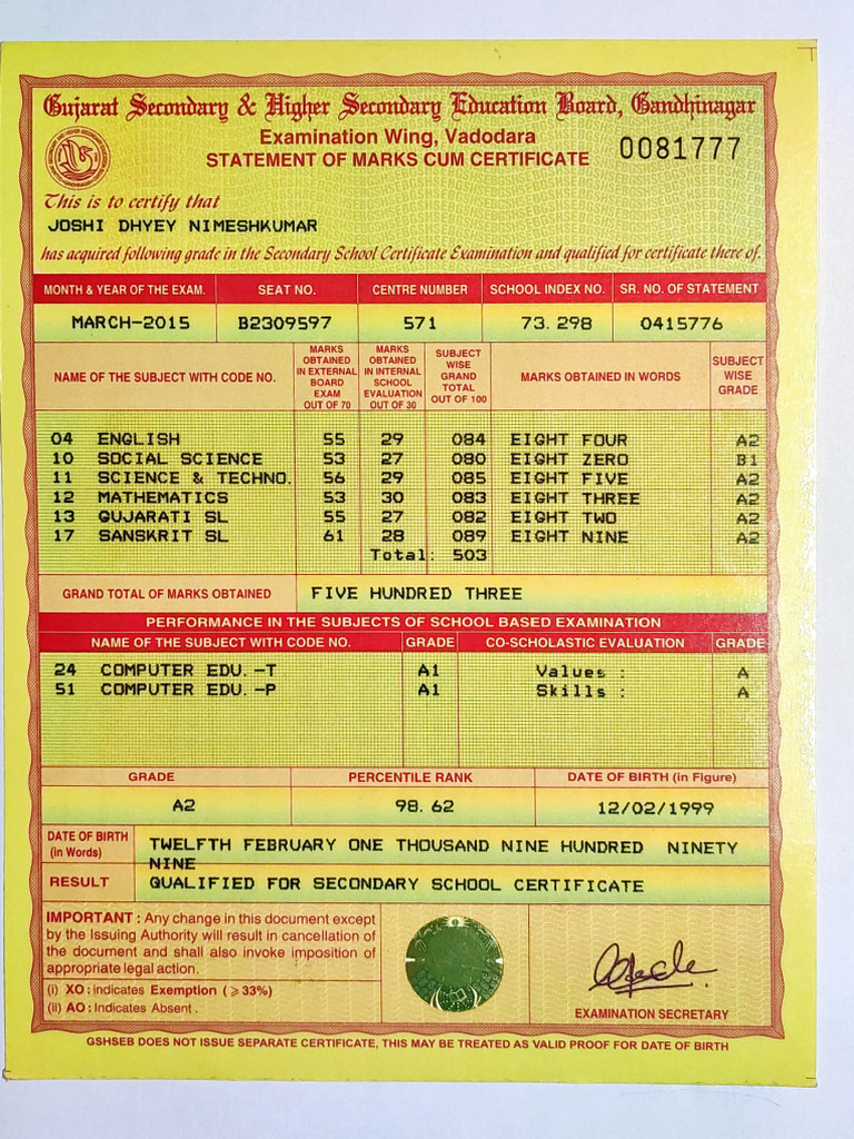 10th Result Scan | PDF