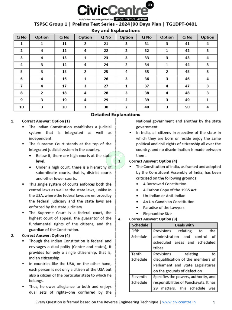 TSPSC TG1DPT 0401 Key Explanations EM Lyst1913 | PDF | Citizenship ...