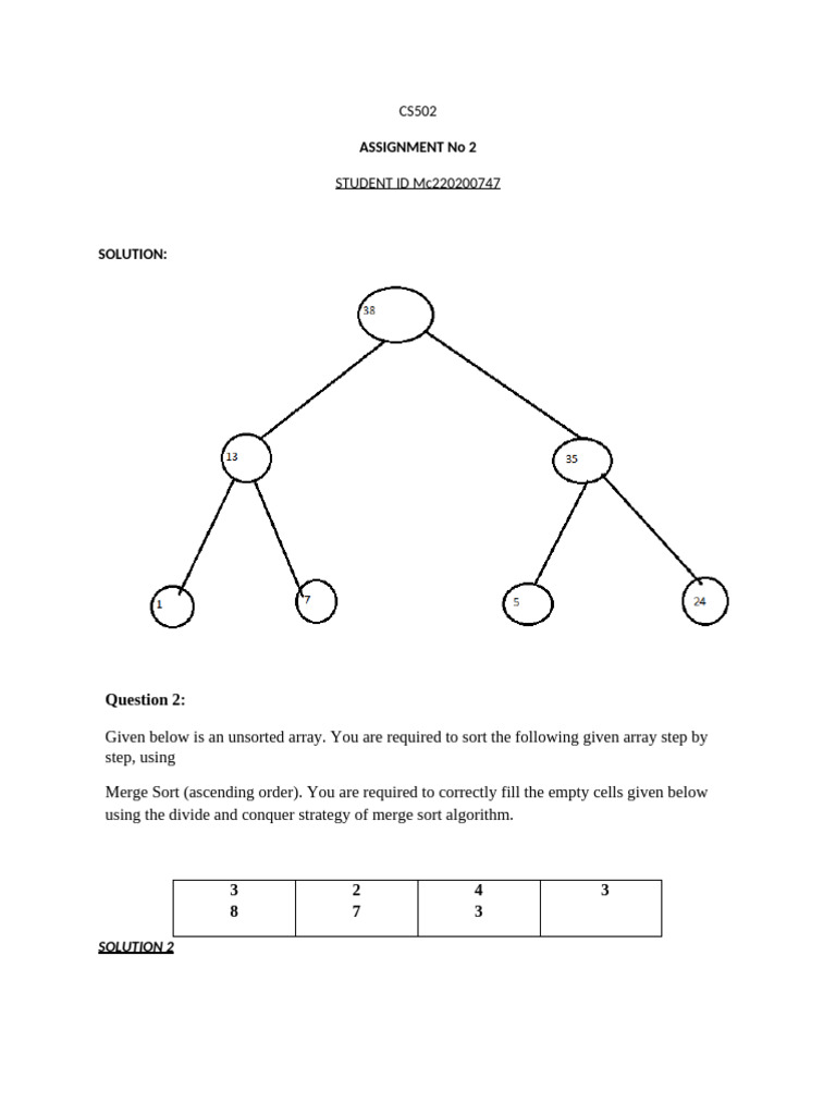 Leetcode Problem No 2 Solution Graphic