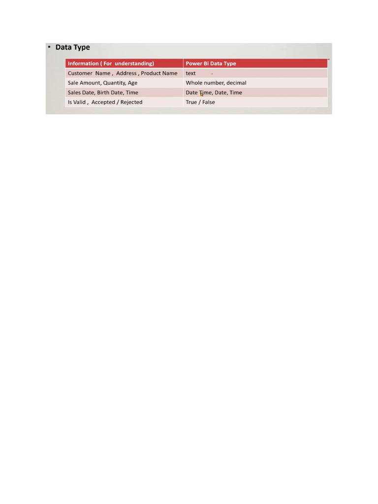 Power BI Notes | PDF