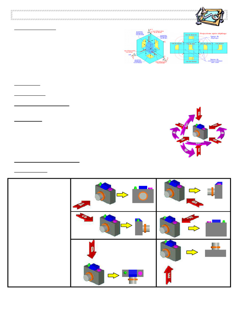 Introduction à la projection orthogonale | PDF | Orthogonalité | Dessin ...