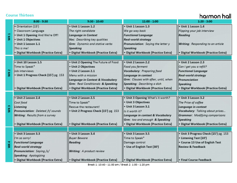 C13 SAT Outline | PDF | Linguistic Morphology | Linguistics