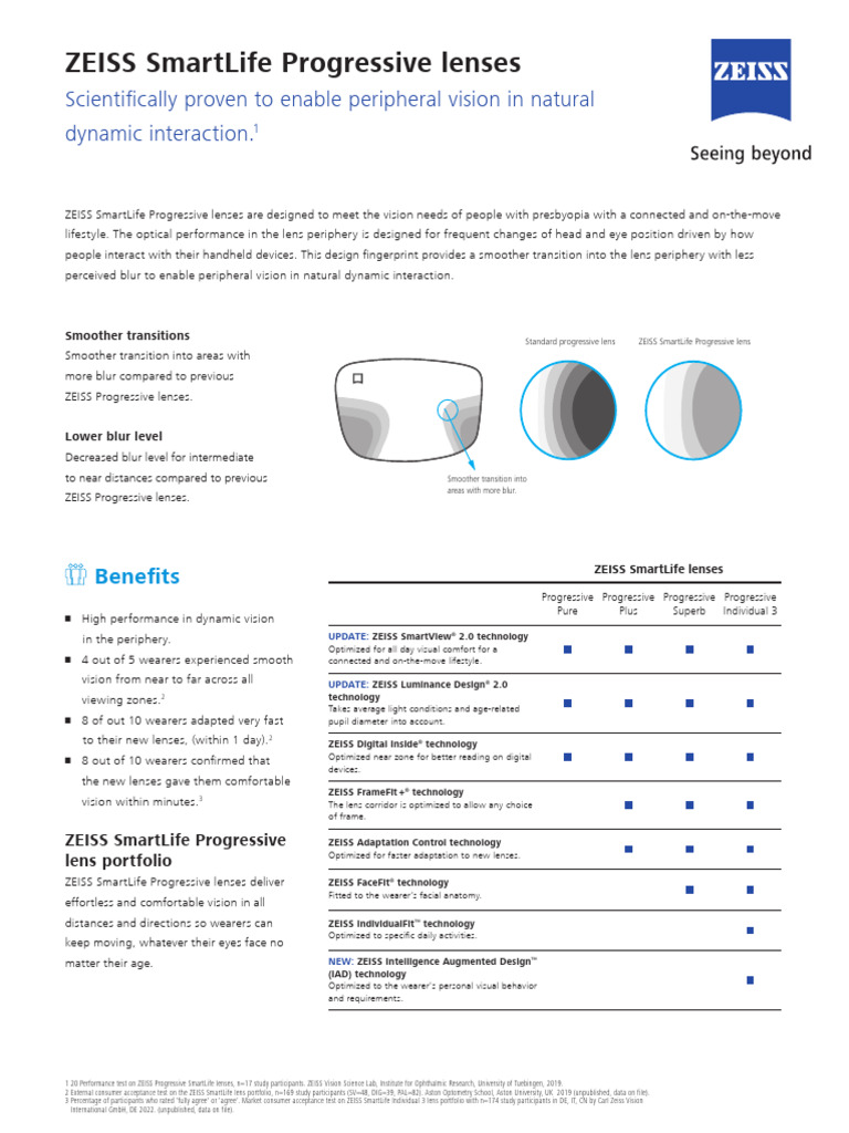 Zeiss Progressive Lenti Oftalmiche Lenti A Contatto Colorate Zeiss