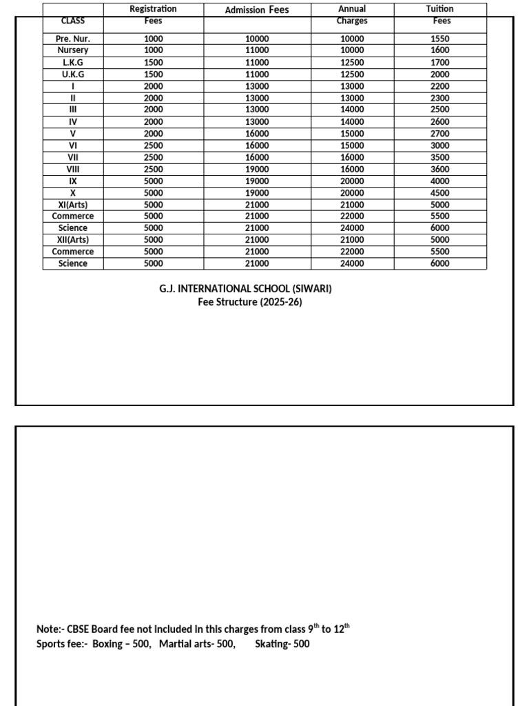 Fees Structure Siwari 2025-26 | PDF