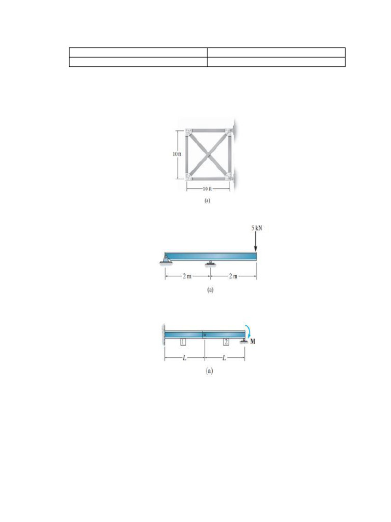 Assignment 2 CLO-2 21CE | PDF