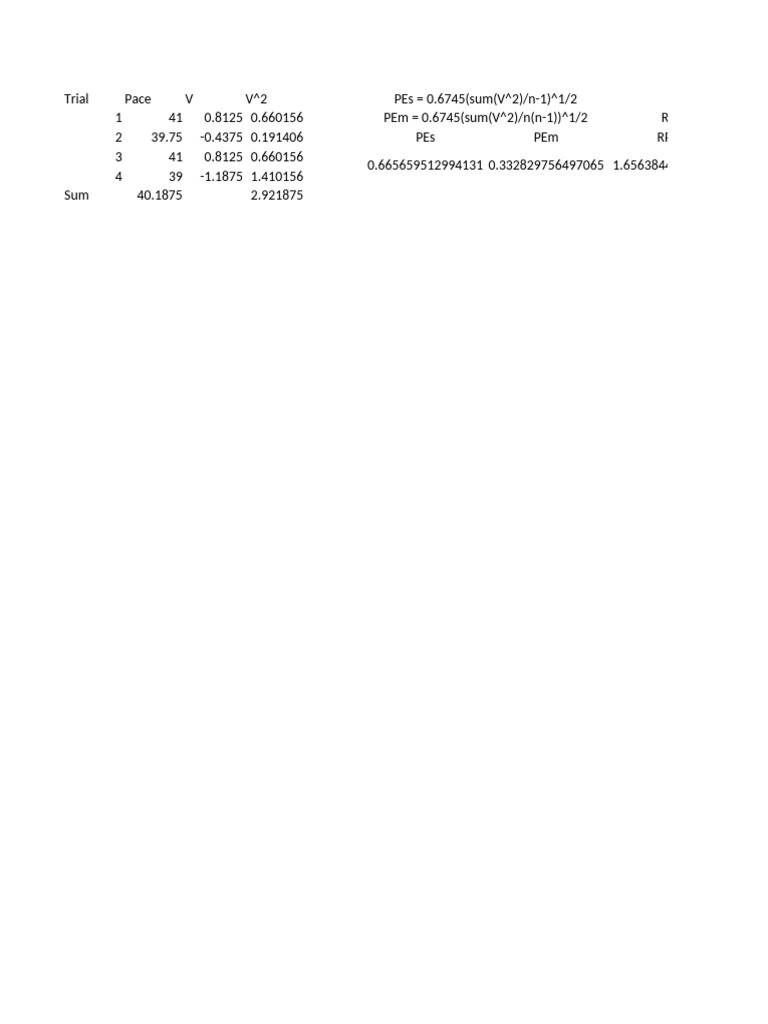 Plate 2 Formula | PDF