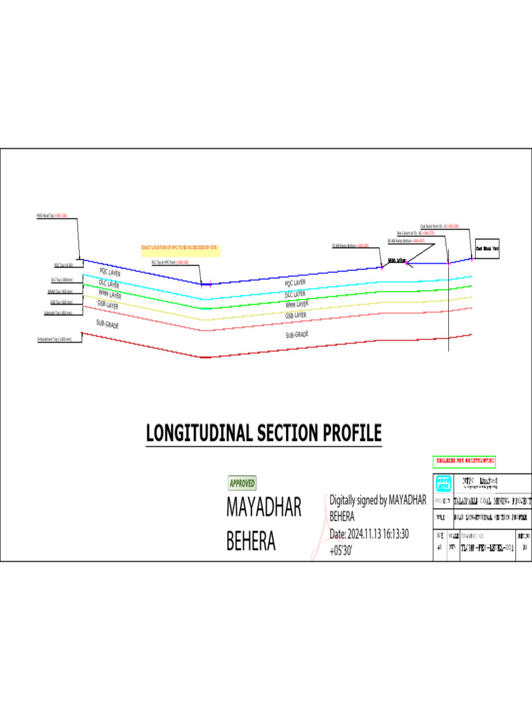 12.11.2024 - Road Longitudinal Section Profile | PDF